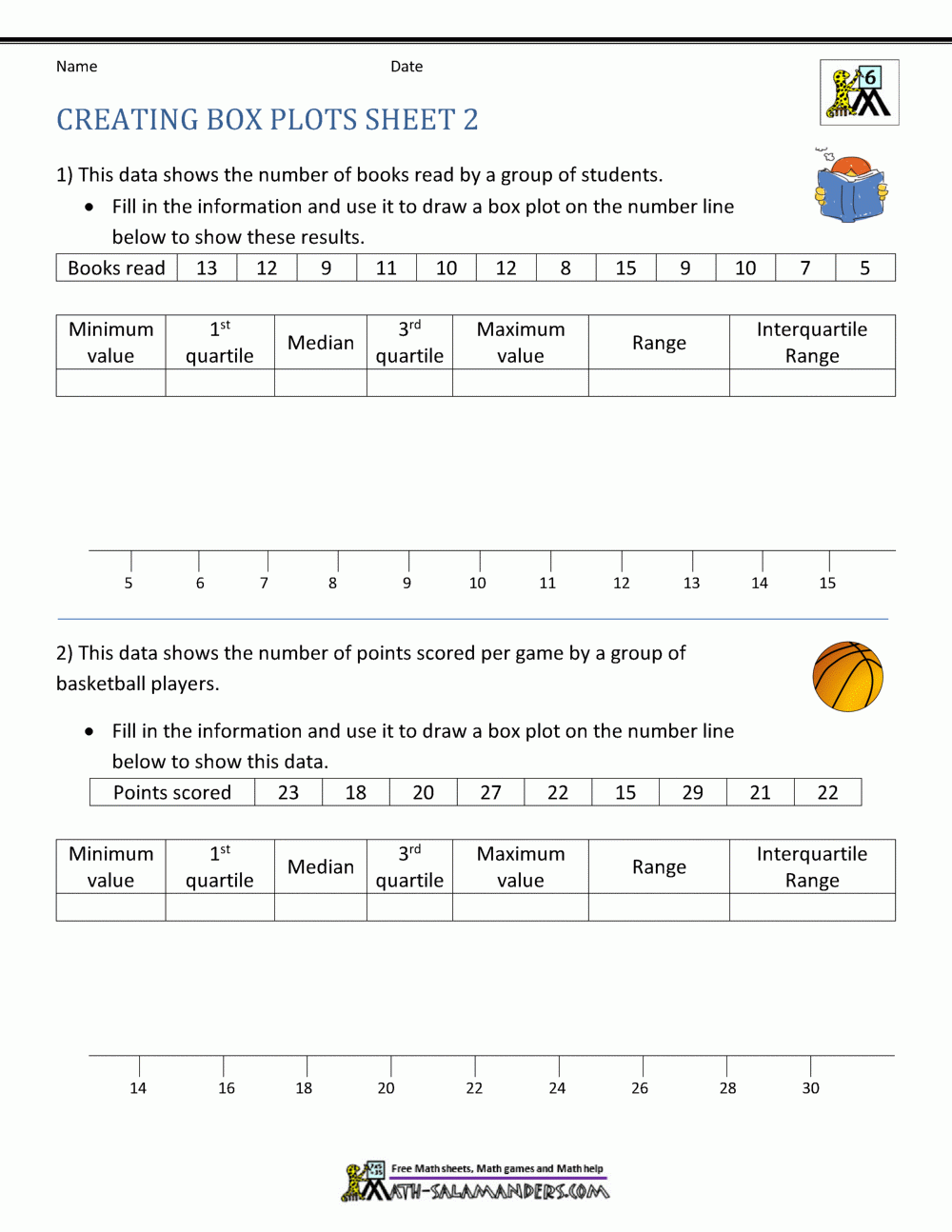 box and whisker plot worksheet pdf