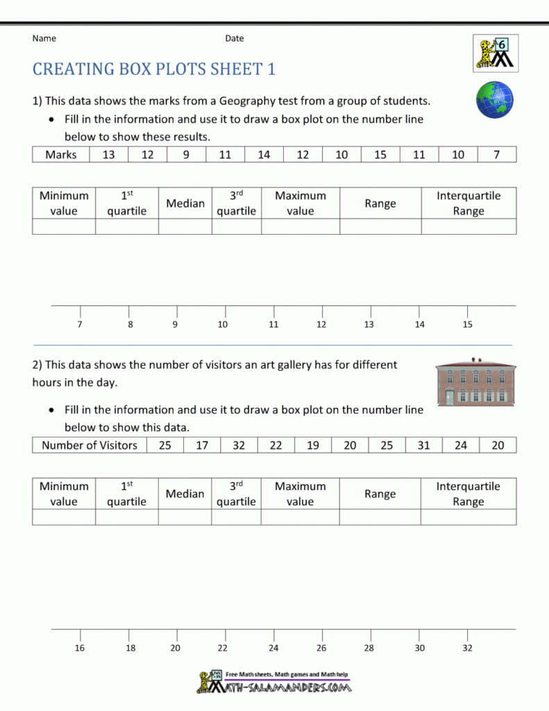 Box Plot Worksheets Worksheets Library