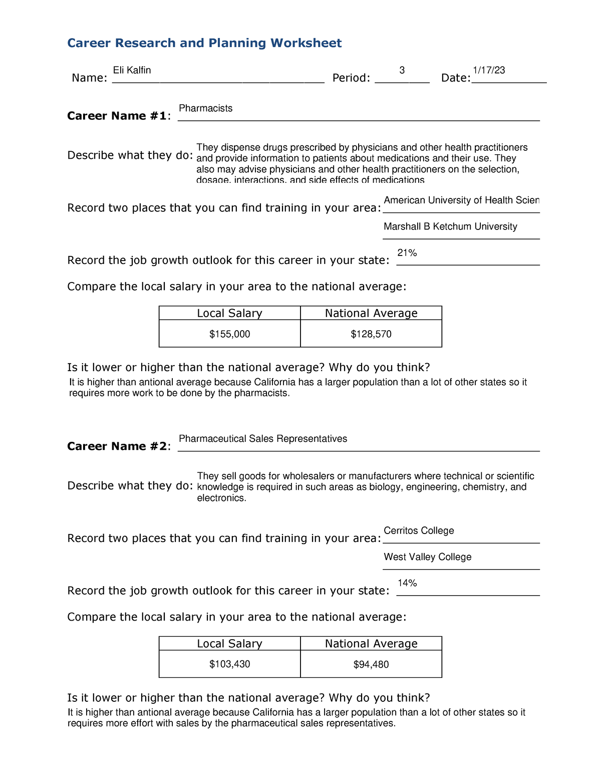 career research worksheet