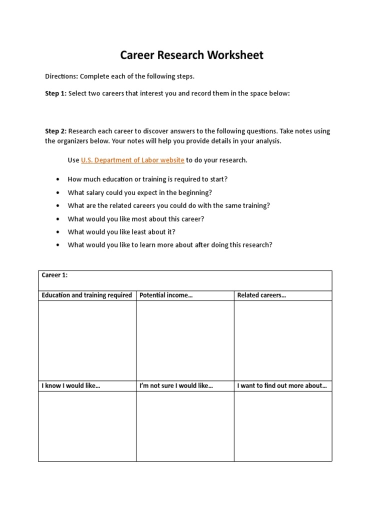 Career Research Worksheet Step 1 Select Two Careers That