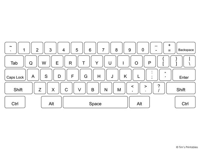 CBSE Class 2 Computers Keyboard Worksheet Worksheets Library