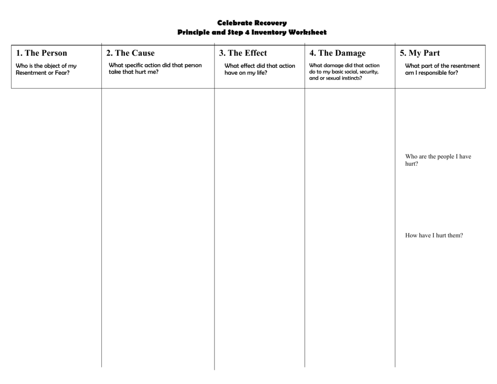 Celebrate Recovery Step 4 Inventory Worksheet Worksheet List 