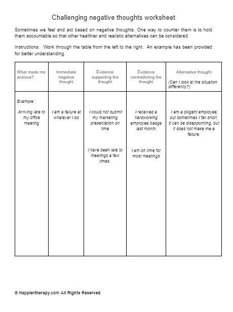 Challenging Negative Thoughts Worksheet HappierTHERAPY