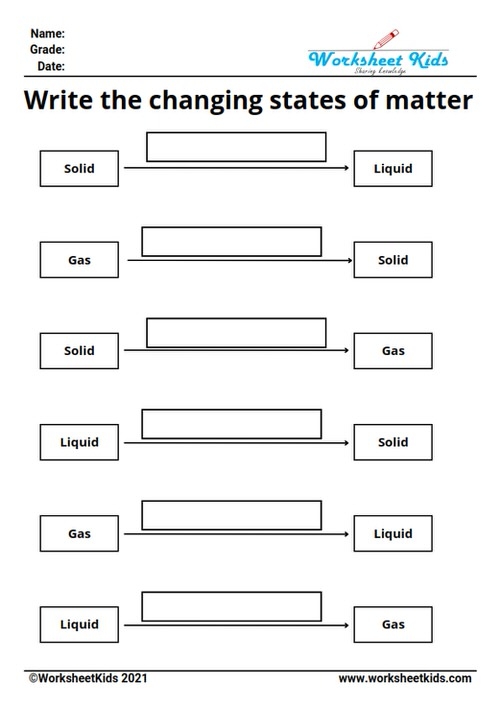 phase changes worksheet