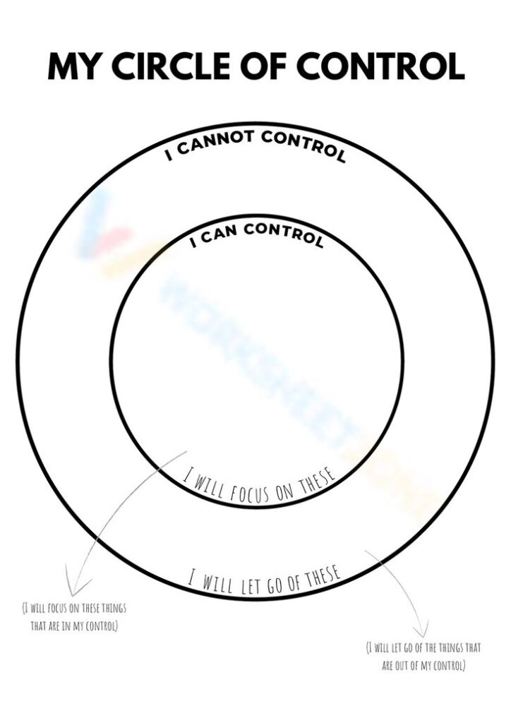 Circles Of Control Worksheet 2 Ethan Carter Circle Of Control