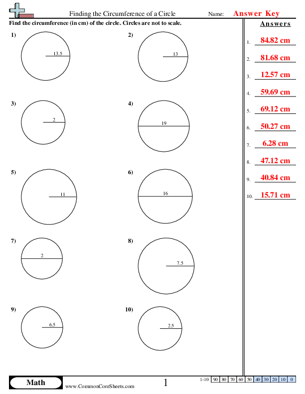 Circumference Of A Circle Worksheet PDF Twinkl USA Worksheets Library