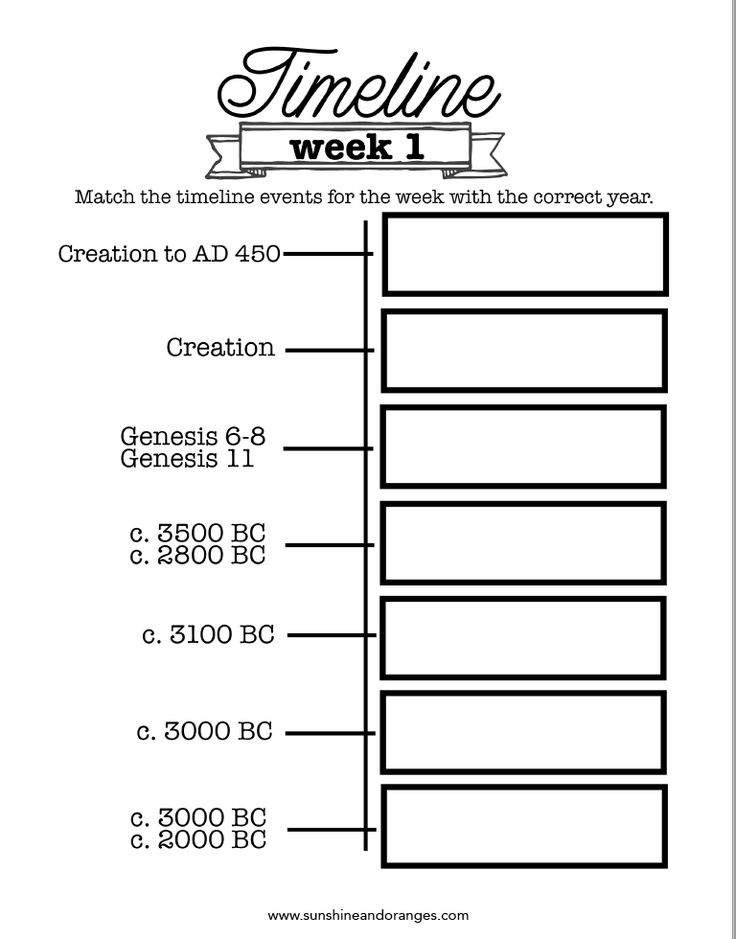 Classical Conversations Timeline Printable Printable Calendars AT A 
