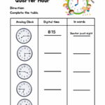Clock Worksheets Telling Time To The Hour Academy Worksheets