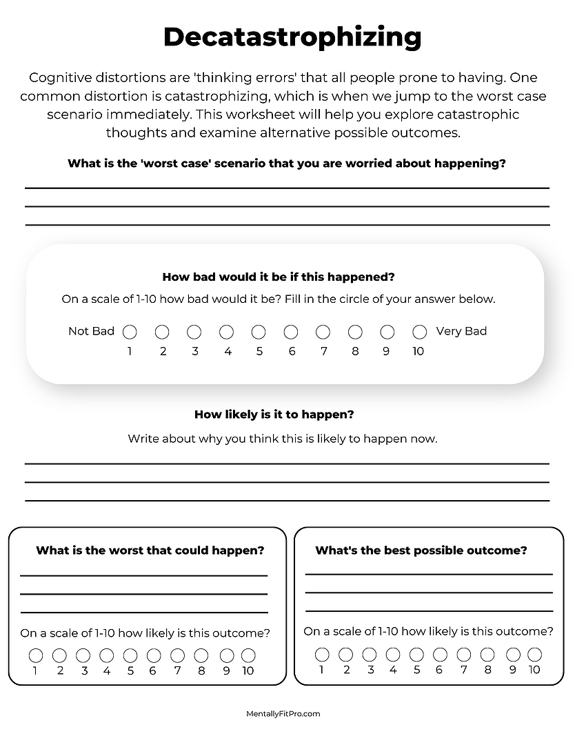 Cognitive Behavioral Therapy CBT Worksheets Mentally Fit Pro 