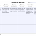 Cognitive Behavioral Therapy Worksheet Printable PDF Template