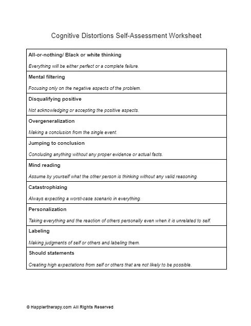 cognitive distortion worksheets
