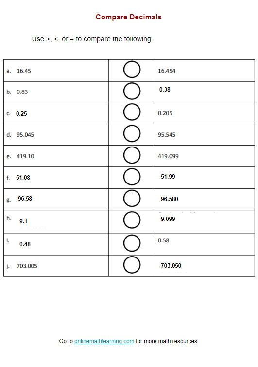 Compare Decimals Worksheet printable Online Answers Worksheets