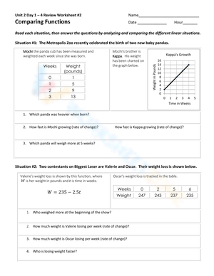 comparing functions worksheet