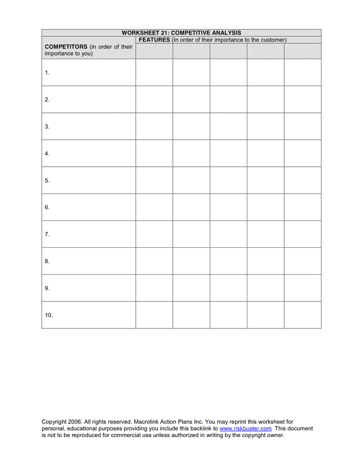 competitive analysis worksheet