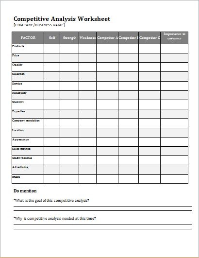 Competitive Analysis Worksheet Template For WORD Download