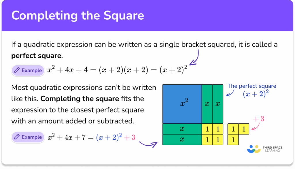 Completing The Square GCSE Maths Steps Examples Worksheets Library