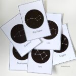 Constellation Lacing Cards The Idea Room