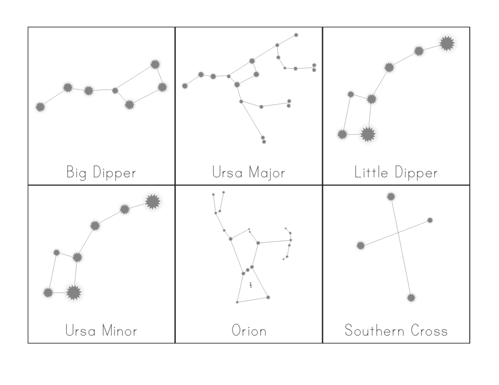 printable constellations cards