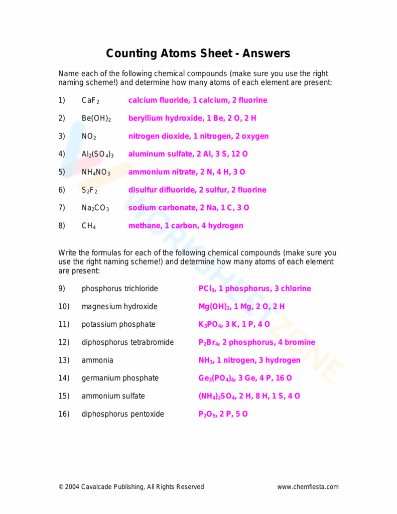 Counting Atoms Sheet Worksheet Worksheets Library