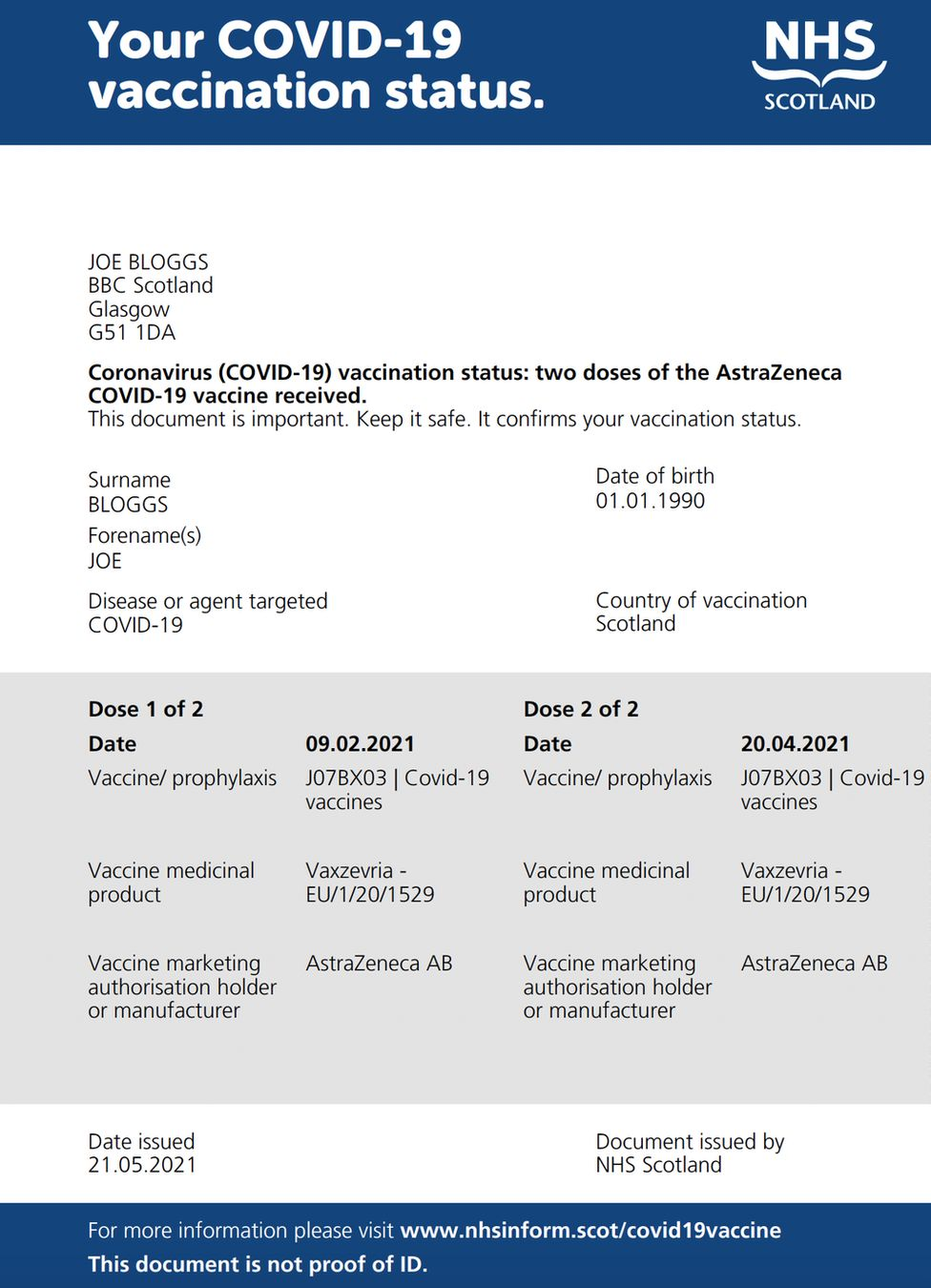 Covid How Will Scotland 39 s Vaccine Certificate Change BBC News