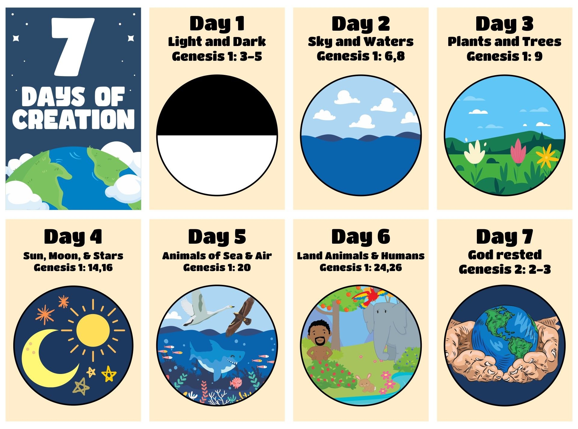 Days Of Creation 13 Free PDF Printables Printablee Days Of 