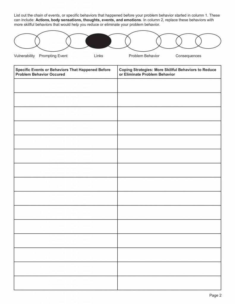 DBT Chain Analysis Worksheet Editable Fillable Printable PDF