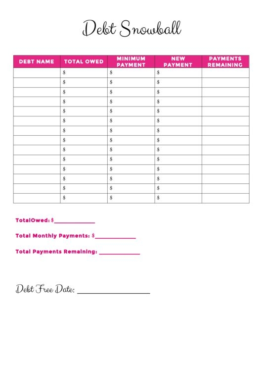 Debt Snowball Spreadsheet Template Free Download