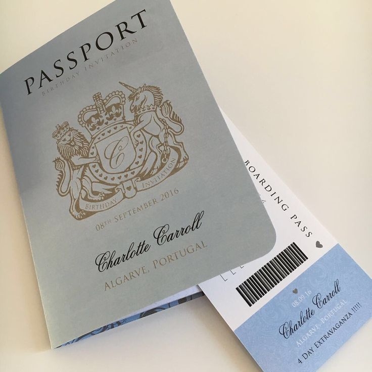 destination birthday invitation template
