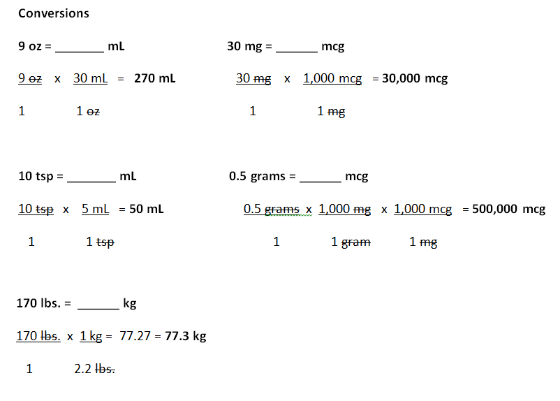 Dosage Calculation Competency Worksheets Library