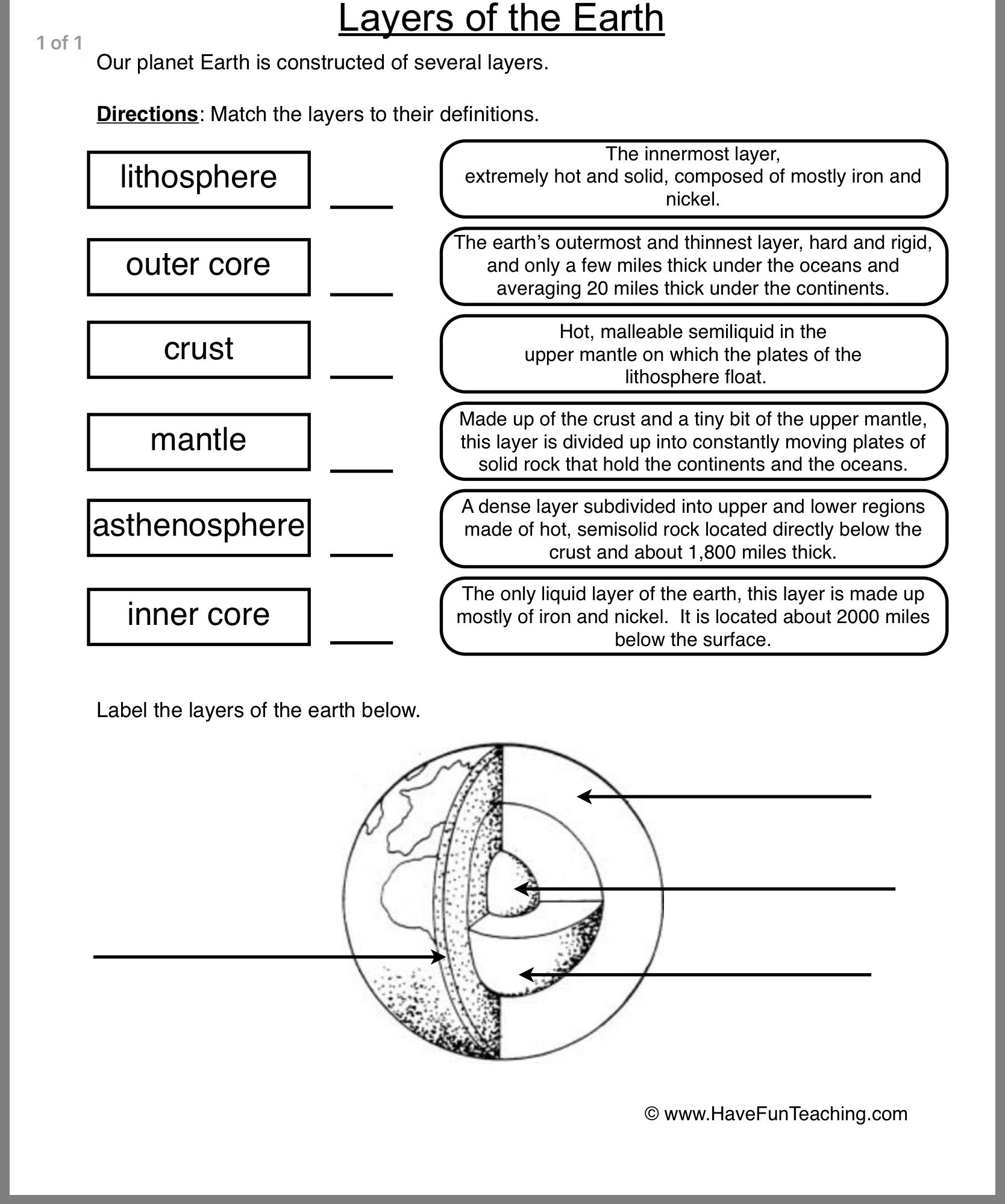 science for 7th graders worksheets
