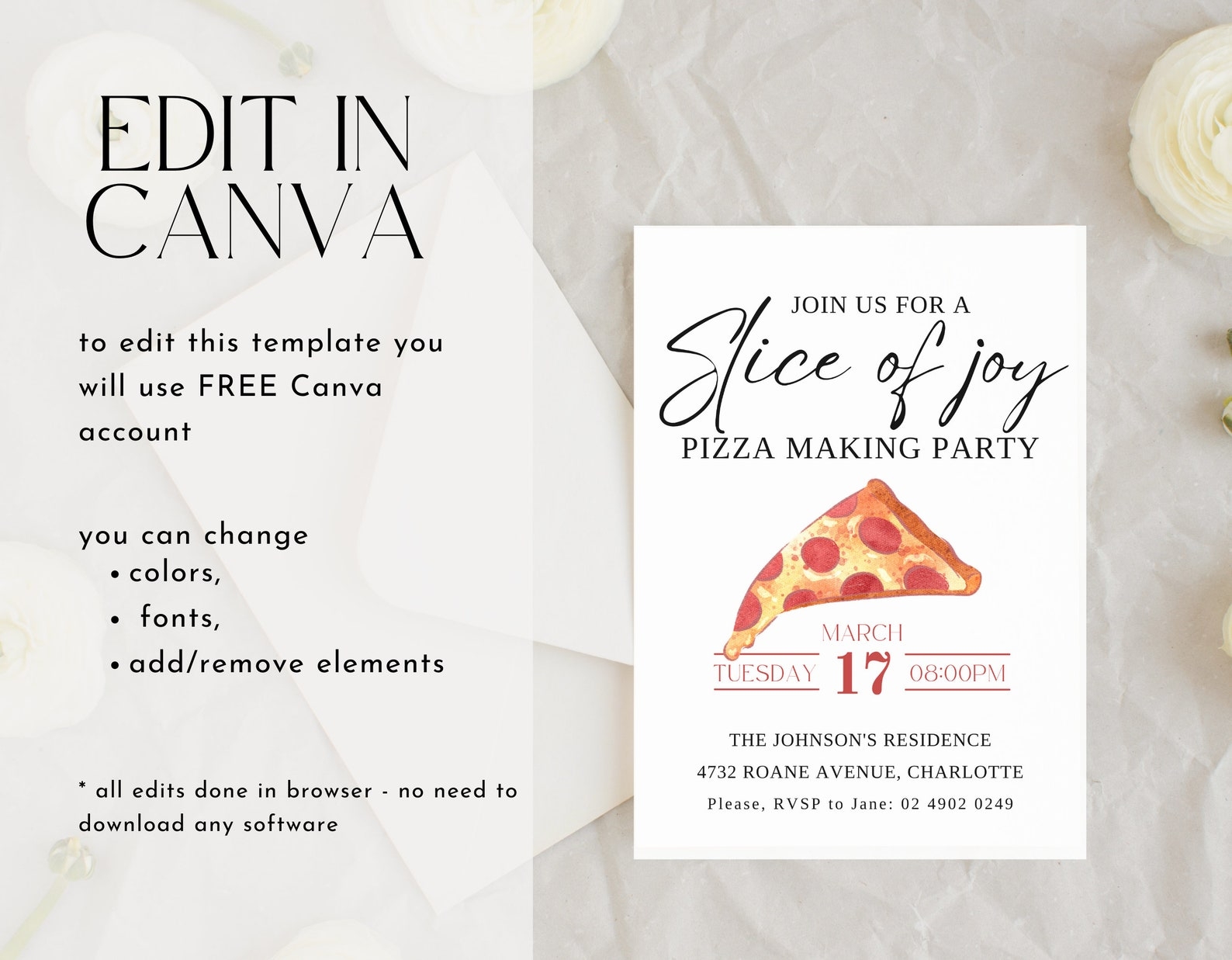 Editable Pizza Party Invitation Template Slice Of Joy Instant Etsy