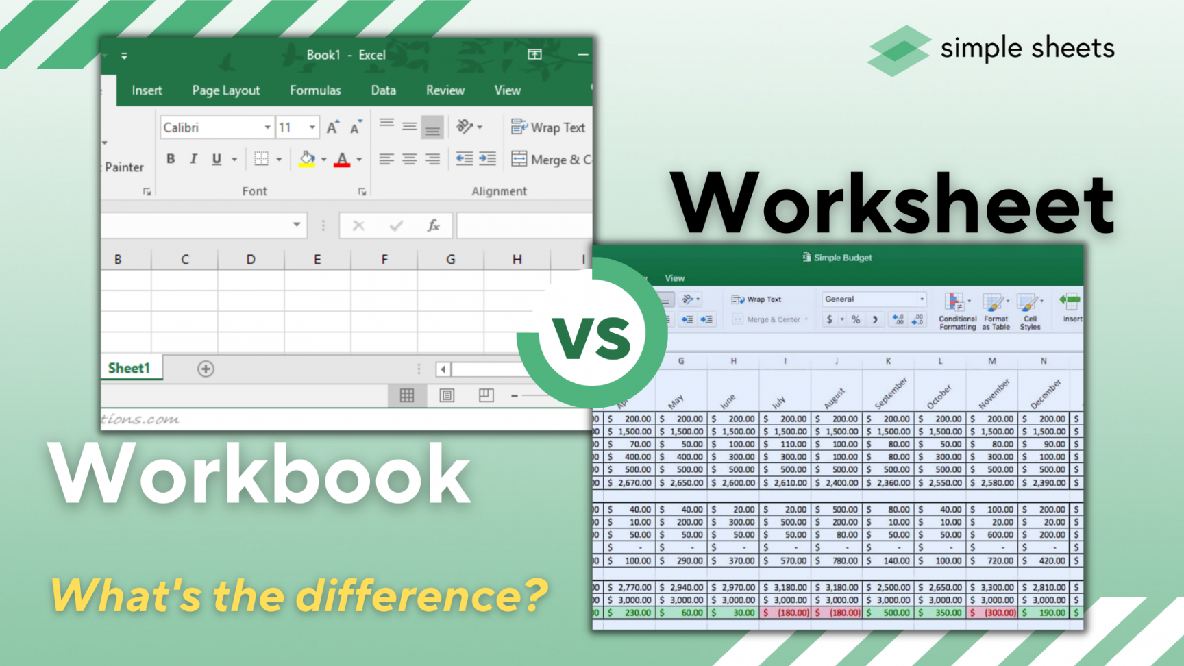 Excel Workbook Vs Worksheet Printable PDF Template