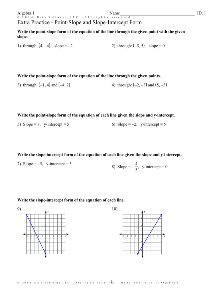 slope worksheet pdf