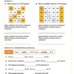 Factors And Multiples PDF Printable Operations And Algebraic