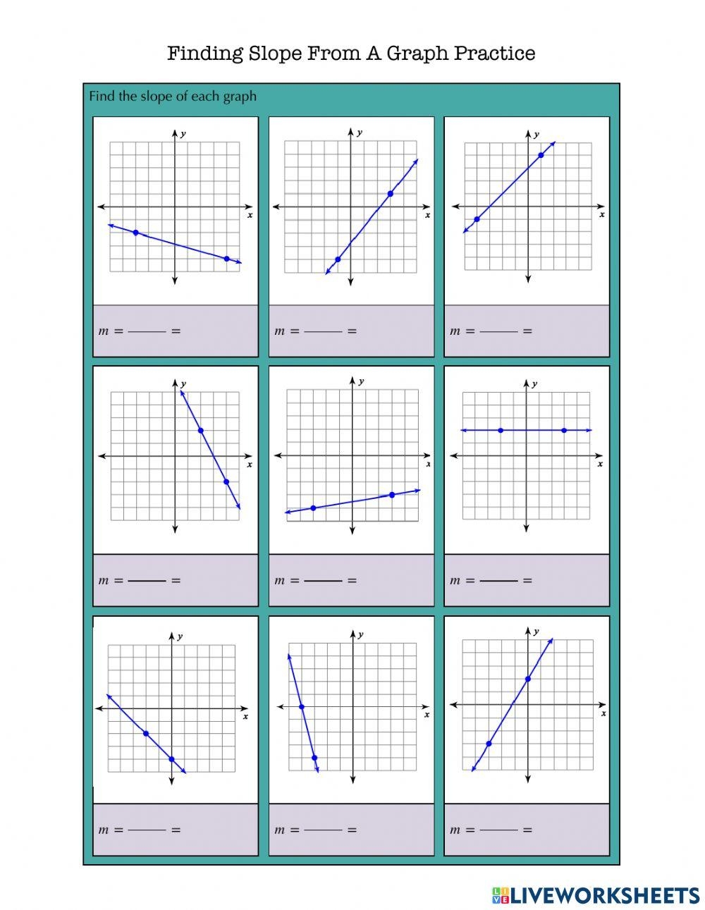 Finding Slope From A Graph Practice Worksheet Live Worksheets 