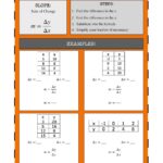 Finding Slope From A Table Notes Worksheet Live Worksheets