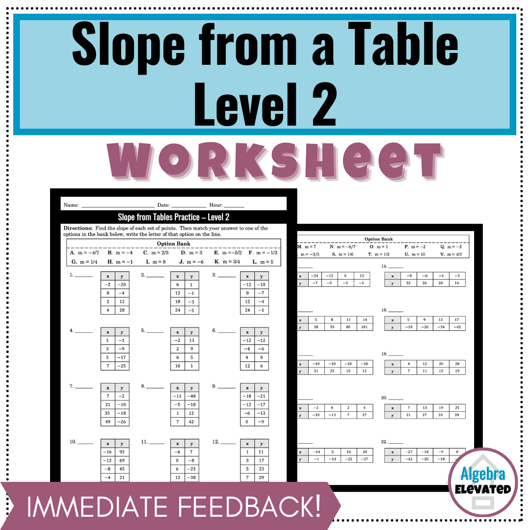 slope from a table worksheet