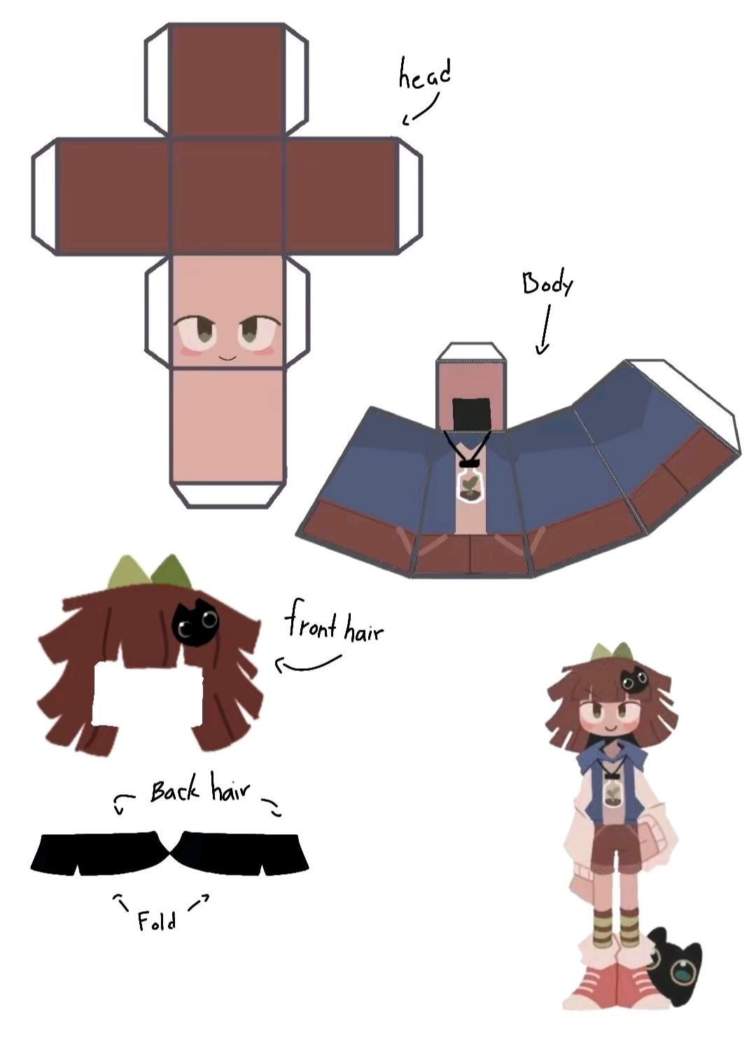 Fpe Papercraft Artofit