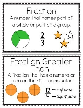 Fraction Vocabulary Cards By Laughter Love And Learning TpT