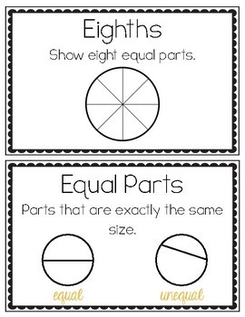 Fraction Vocabulary Cards By Laughter Love And Learning TpT