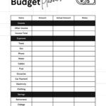 Free And Customizable Budget Templates Worksheets Library