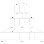 Free Art Worksheets Pdf Printable Worksheets