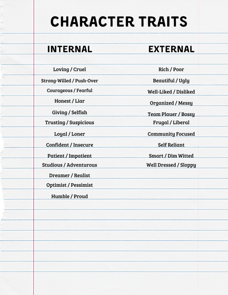 character development worksheets