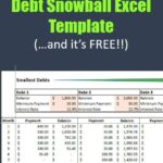 Free Debt Snowball Excel Template 2024