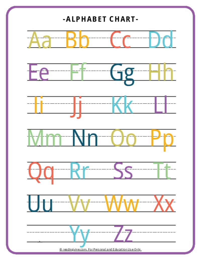 print abc worksheet
