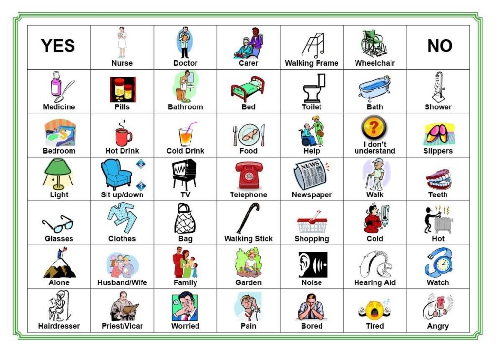 Free Printable Communication Boards For Stroke Patients Free