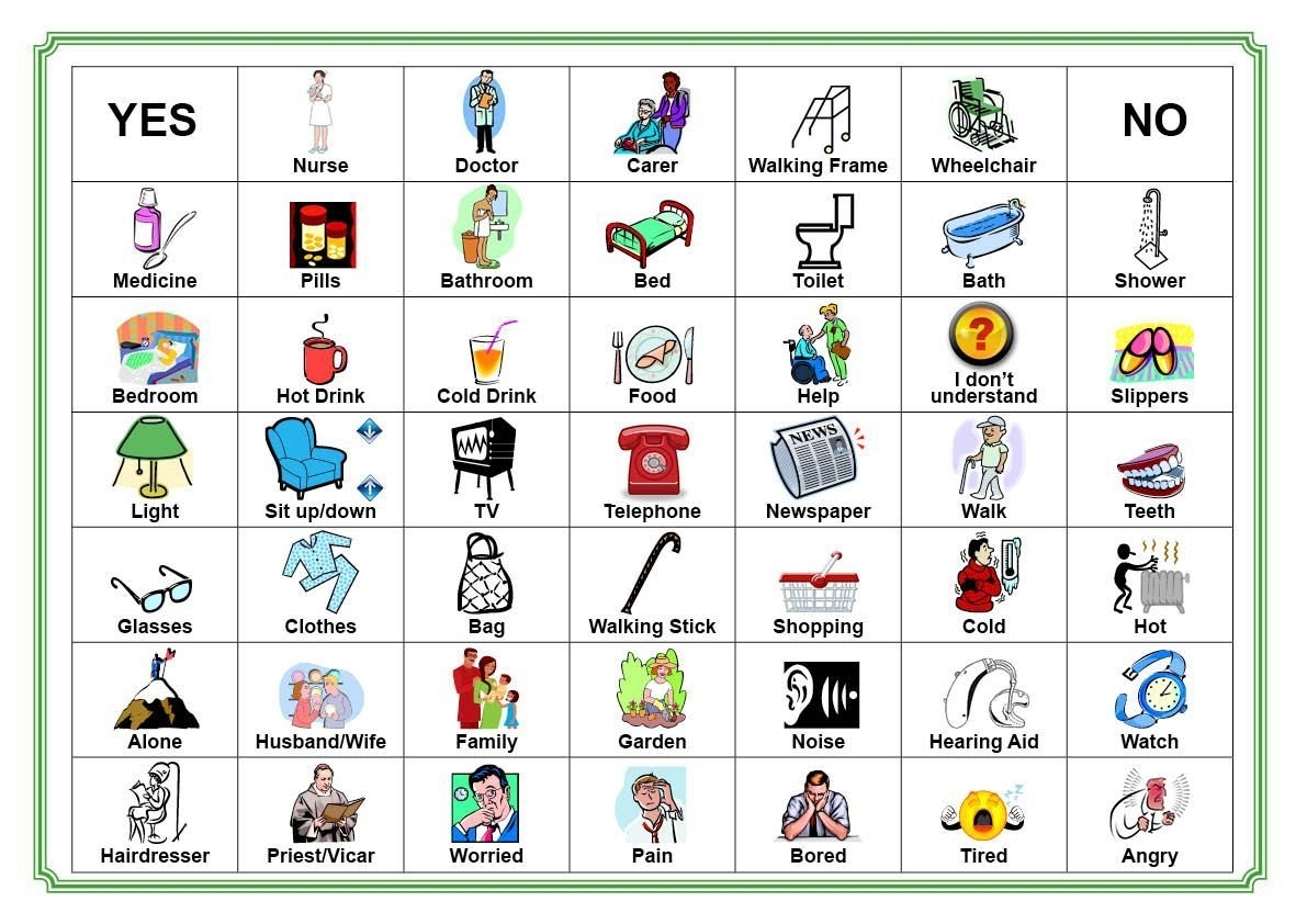 Free Printable Communication Boards For Stroke Patients Free 