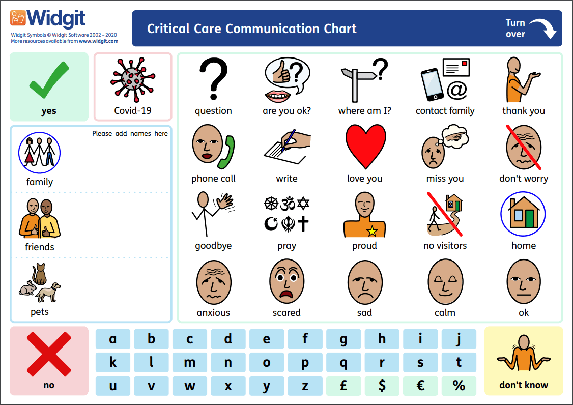 Free Printable Communication Boards For Stroke Patients Printable 