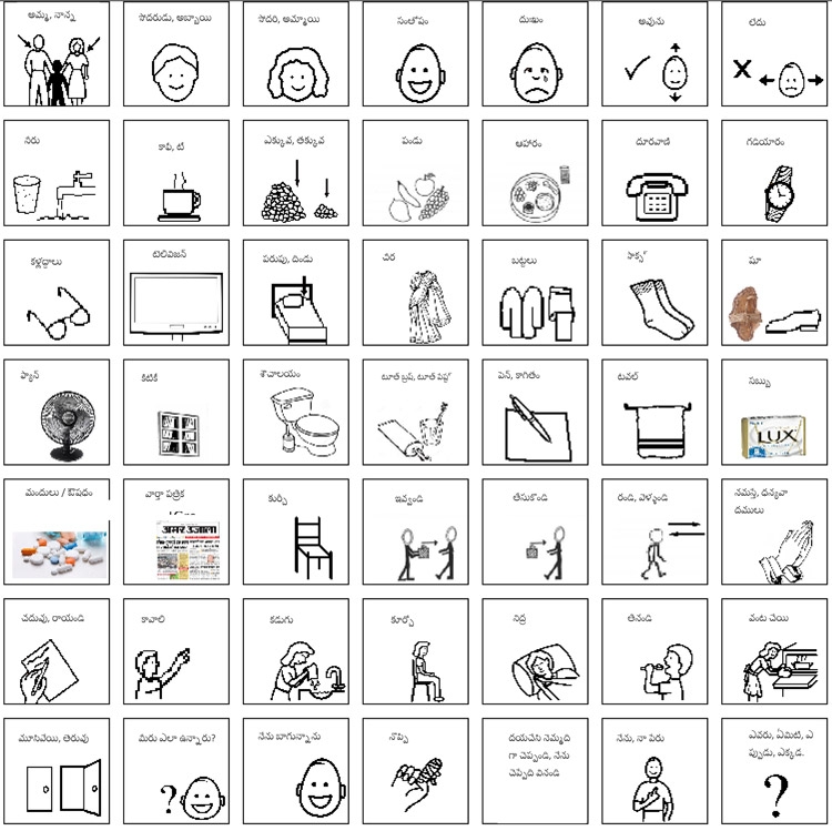printable communication cards for stroke patients