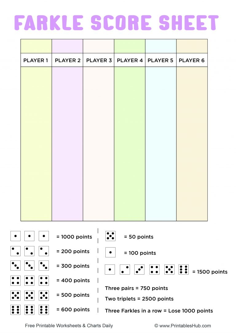 printable farkle score cards